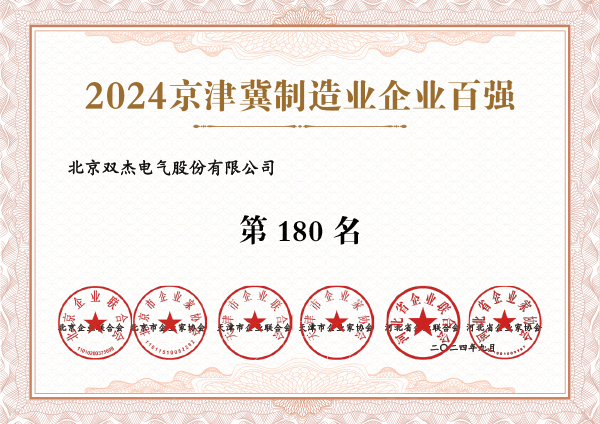 2024京津冀造作企业百强